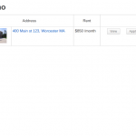 User View all Listings